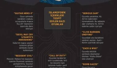 Bugün gündeme oturan dijital oyu yasa tasarısından dolayı size zamanında Anadolu Ajansı tarafından paylaşılan bir görseli hatırlatmak istiyorum.