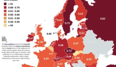 Wealth Inequality in Europe