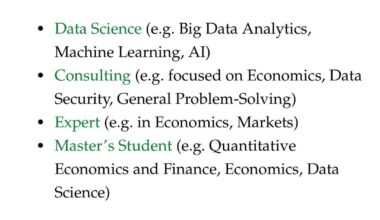 The job market makes me feel hopeless