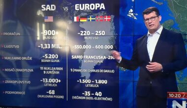 N1 podsjeća ko je jači ali....