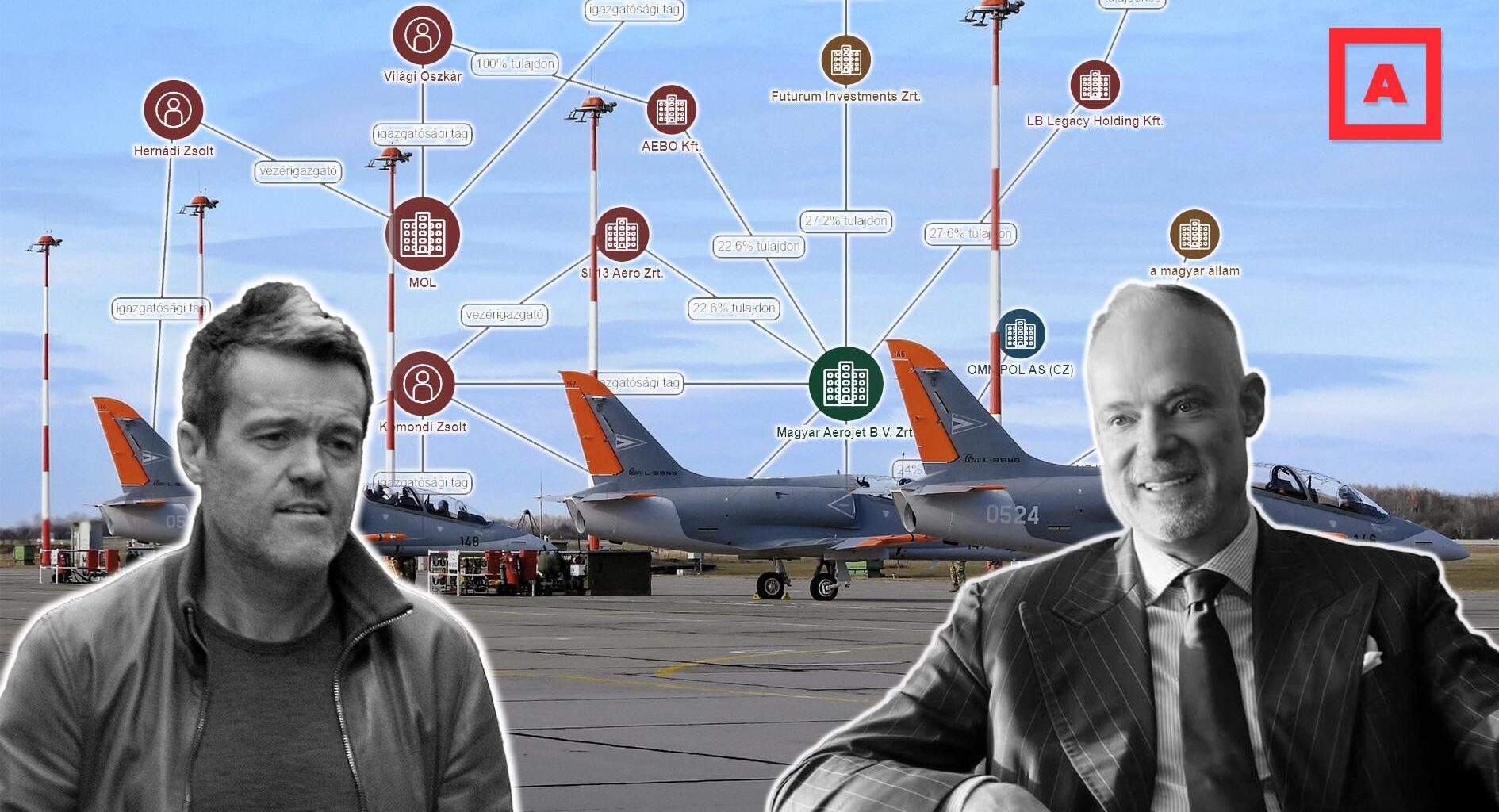 Magyar Pétert vádolják vele, valójában NER-es üzletemberek cége ajánlott repülőket Ukrajnának