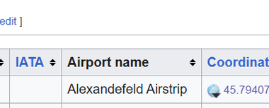 Cunoaste cineva informatie despre pista de aterizare decomisionata din satul ,,Alexanderfeld''?