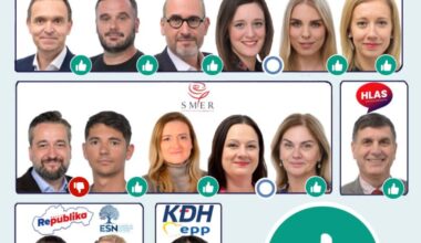 Uznesenie o brutálnych represiách proti demonštrantom v Iráne