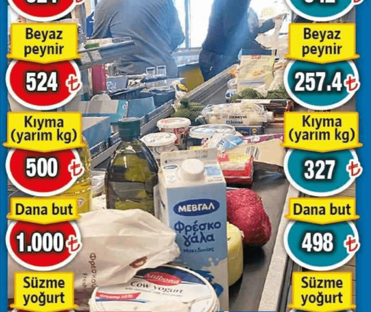 Türkiye ve Yunanistan'daki süpermarket fiyatları arasındaki fark.