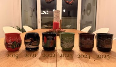 Basler Christmas mug collection: Update + Appreciation post!