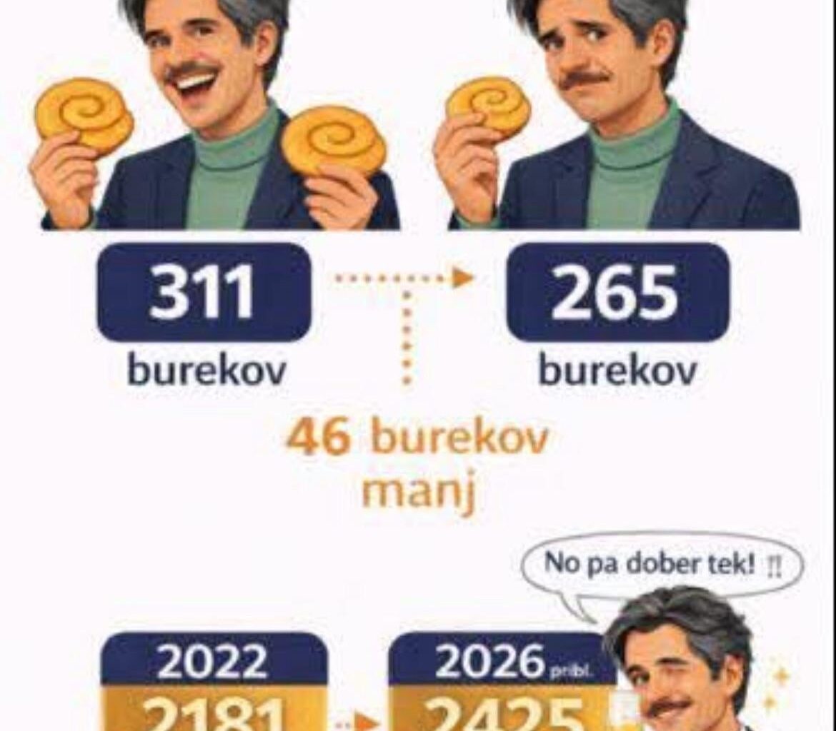 Levica se vedno pobriga za svoje