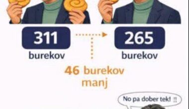 Levica se vedno pobriga za svoje