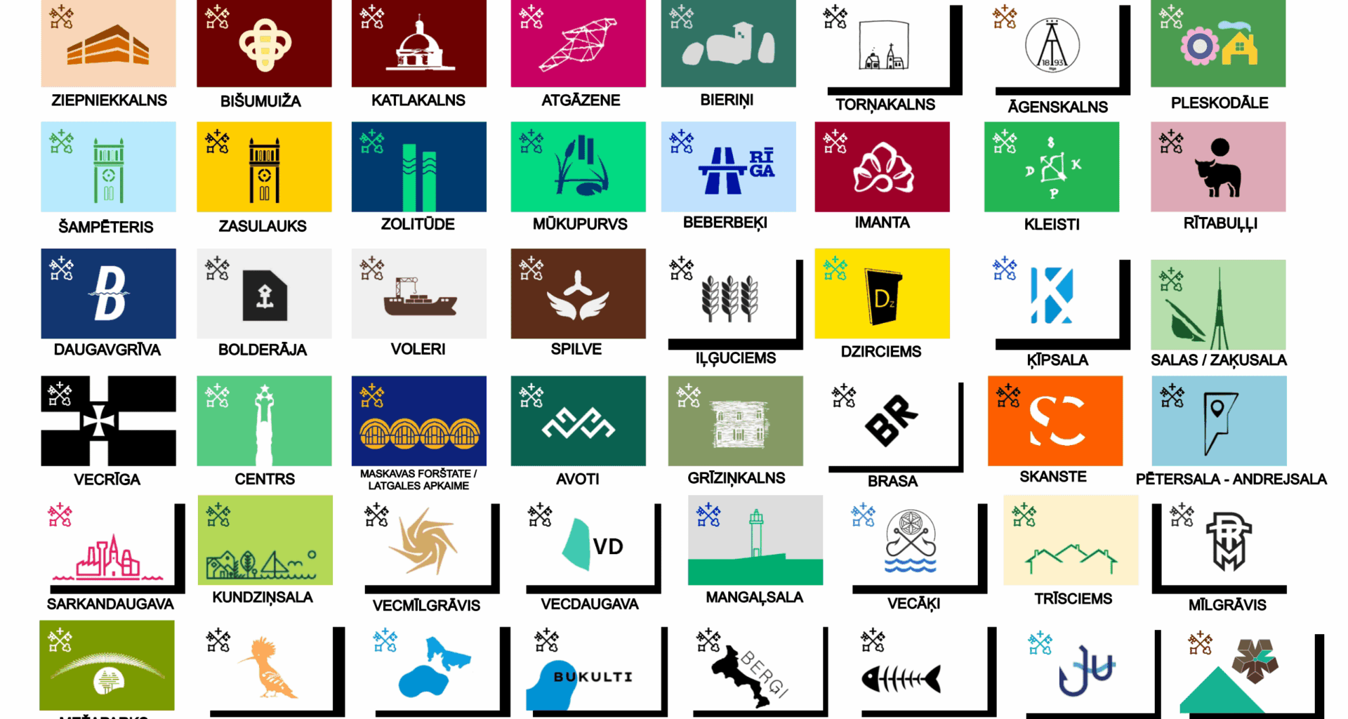 I made flags for every district of Riga as a fun little idea