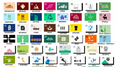I made flags for every district of Riga as a fun little idea