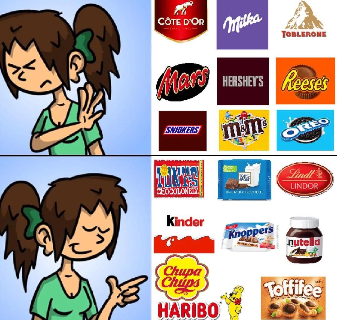 Да изберем европейското /взето от BuyFromEU/