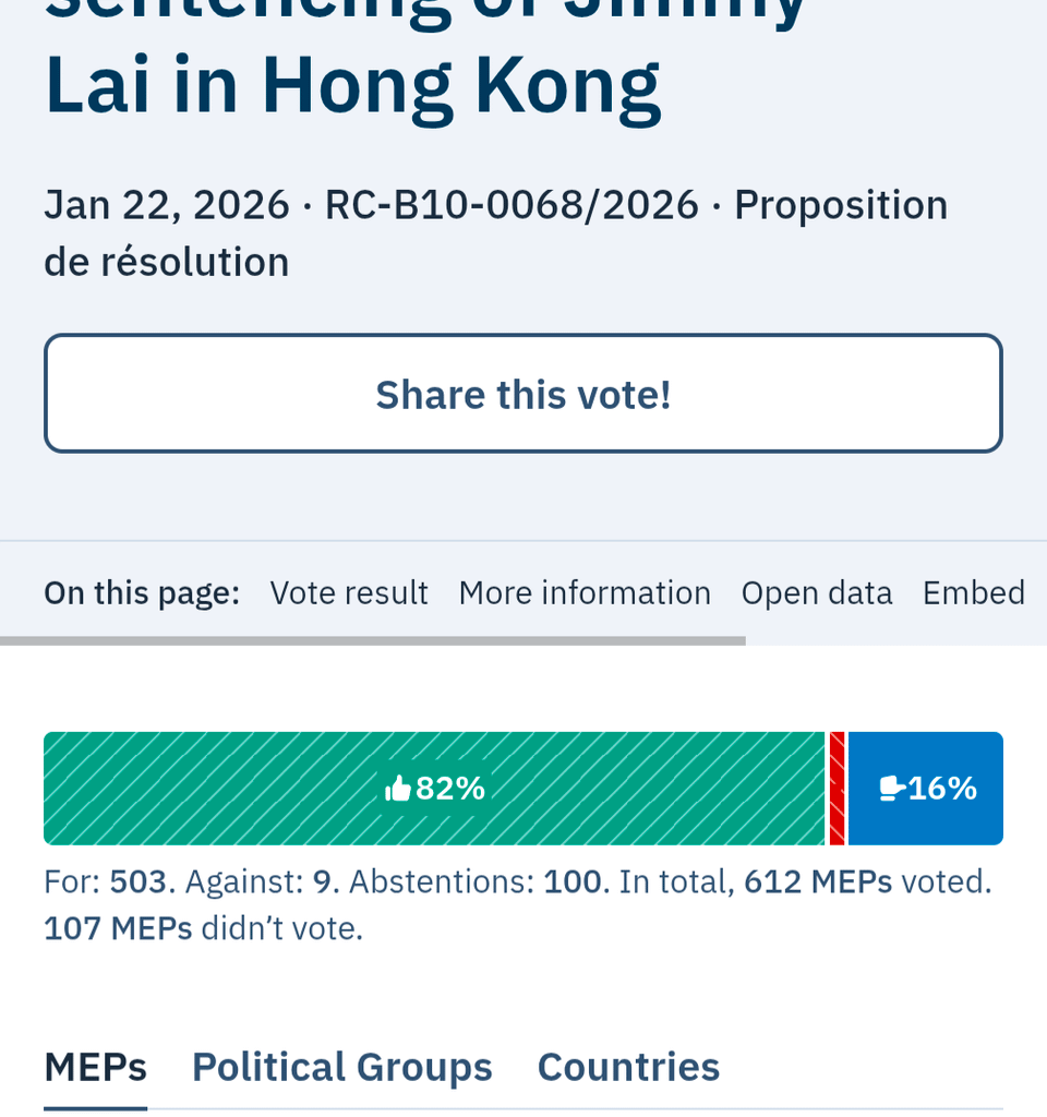 João Oliveira, vota na UE contra libertação de Jimmy Lai, ativista proy democracia em Hong Kong