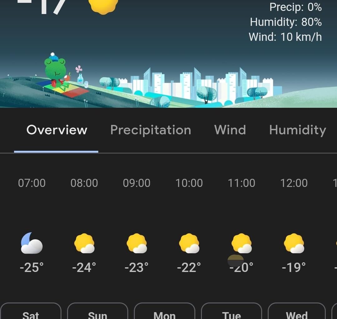 Kurła ale będzie mróz