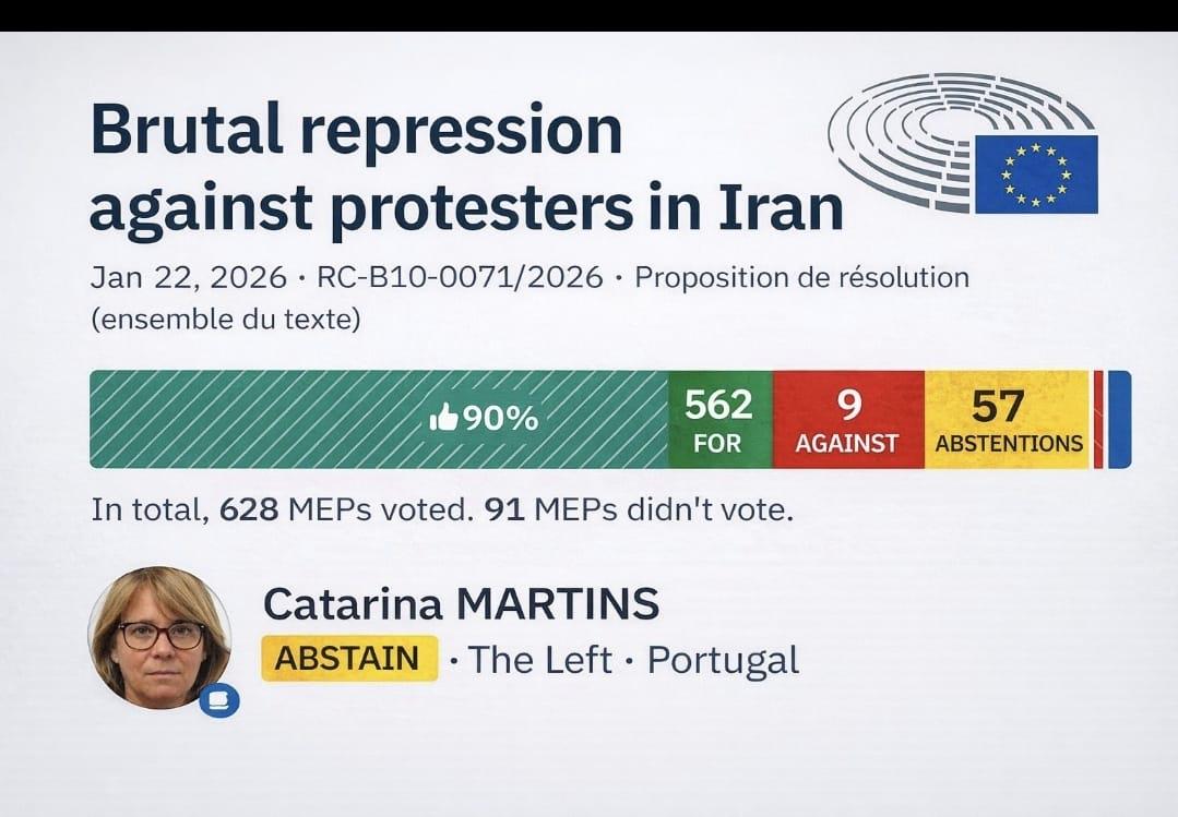 Catarina Martins abstém-se na resolução que condena a repressão brutal dos manifestantes no Irão