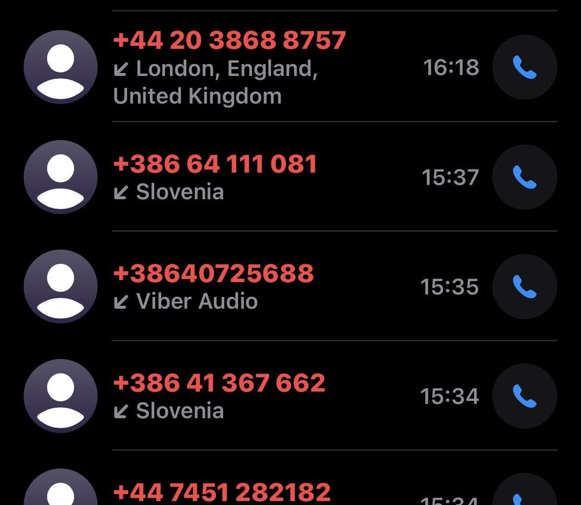 Vsak dan, cel dan - neznane telefonske številke