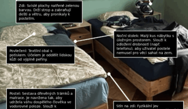 Tak ještě pro ty z Vysoké školy Života