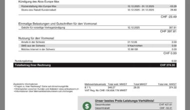 Swiss mobile provider reclaims full contract discount when I cancelled with only 3 months left - legal?
