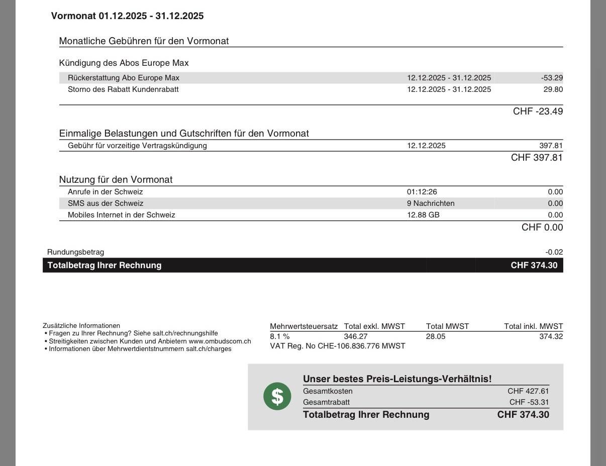 Swiss mobile provider reclaims full contract discount when I cancelled with only 3 months left - legal?