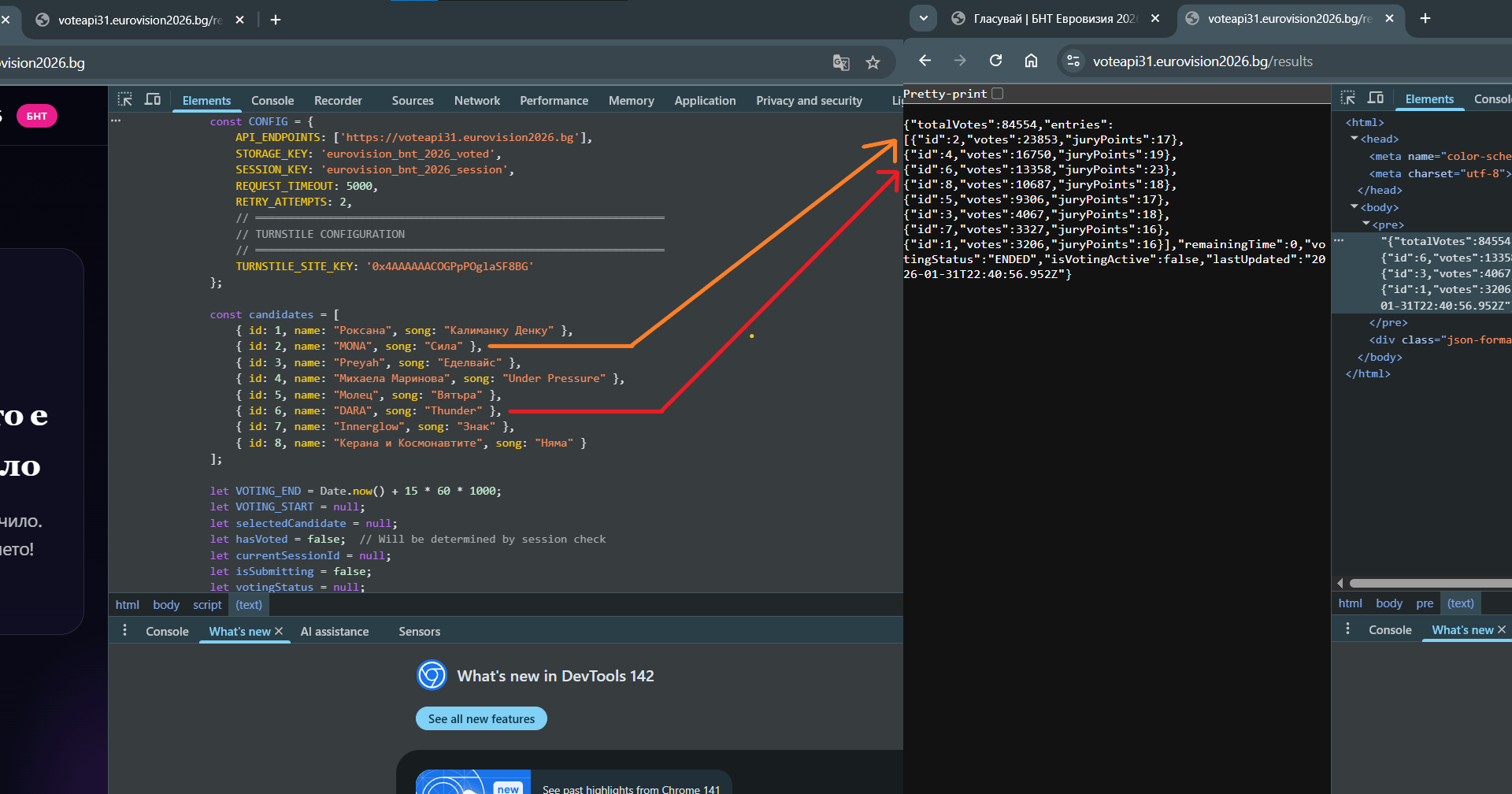 Избори по български
