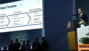 Το Master Plan $25 δισ. για τη «Νέα  Γάζα» παρουσίασε ο γαμπρός του Τραμπ: Ανάπτυξη σε τέσσερις φάσεις με κατοικίες και τουριστικές ζώνες