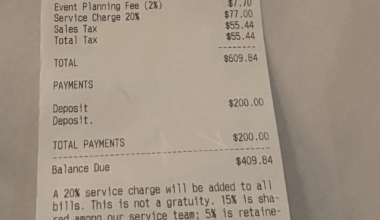 Imagina ir a un bar de tapas y pagar (al cambio) más de 500 pavos