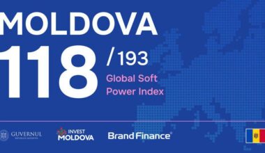 Republica Moldova debutează în Global Soft Power Index