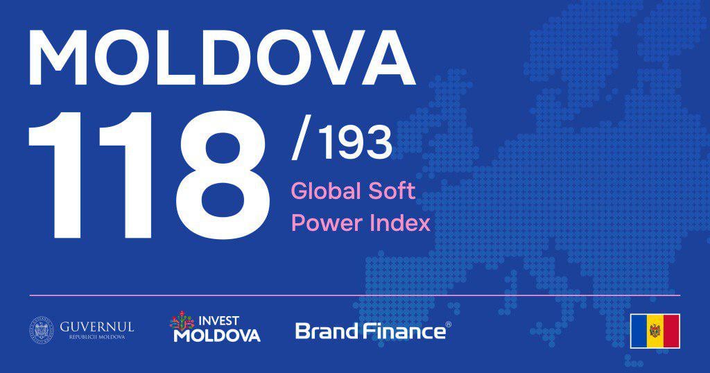 Republica Moldova debutează în Global Soft Power Index