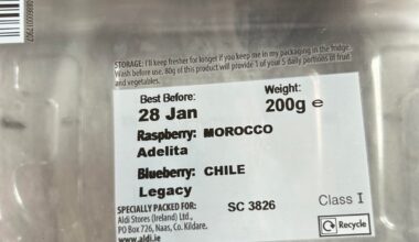 Yes I am that fed up of prices and that petty