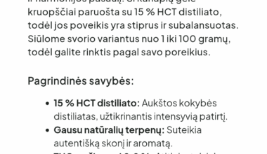 Gal kas turi patirties perkant "HCT" ar panašaus tipo kanapių prekes internetu?