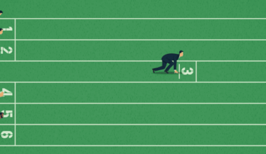 Die EU Kommission Weidet Netzneutralität Aus