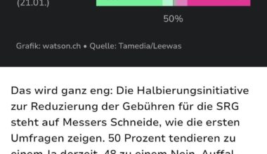 Important: if you don’t want to build what the usa currently has become, vote no on this. Weakening neutral media is one of the worst things you can do for democracy
