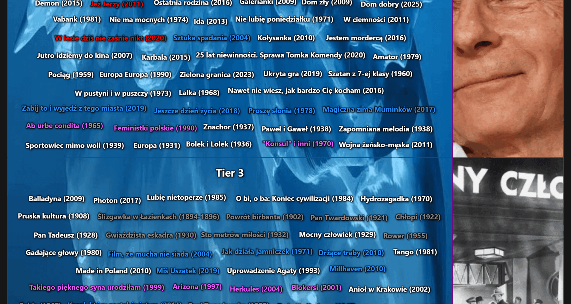 Iceberg polskich filmów