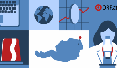 Bundesheersatelliten starten Anfang 2027 - news.ORF.at