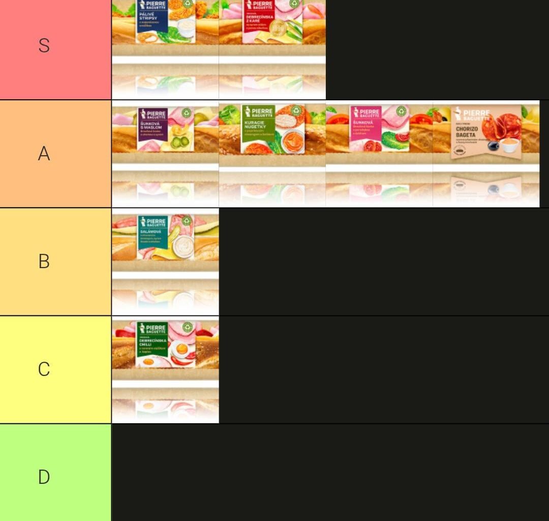 Jediný objektívny a pravdivý tierlist™ bagiet od Pierre Baguette