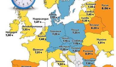 Ние сме Германия на балканите
