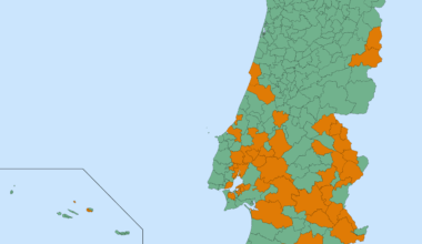 Bullfighting in Portugal