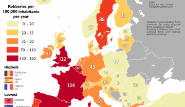 Spain and Belgium have the highest robbery rates in Europe