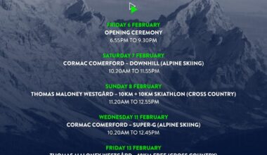 Ireland at the winter Olympics 2026 Megathread ( All events on RTE Player & all times are Irish time)