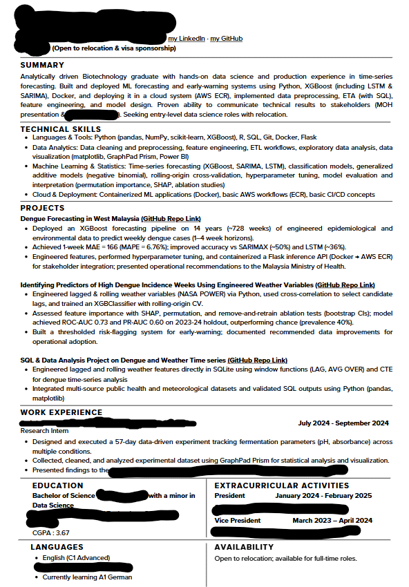 People of Germany I need Help (Resume related)