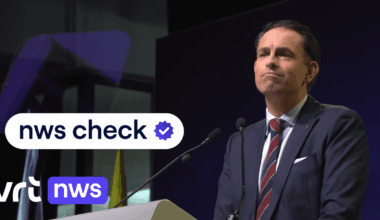 Ja, slechts 14 procent van wie een leefloon krijgt in België is Vlaming