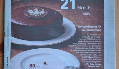 Was will mir die WKO-Tirol damit sagen?