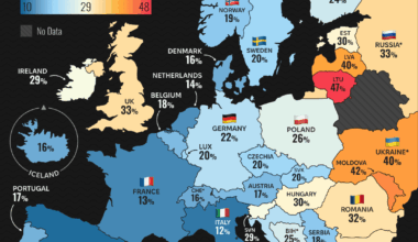 Percentage of students aged 13-15 years who reported being bullied on one or more days in the past 30 days