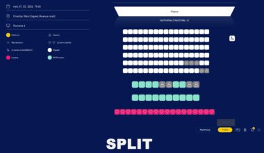 Hrvati opet pokazuju svoju ksenofobiju prema Slovencima. Iz inata bojkotiraju dokumentarac o najpoznatijoj manekenki zapadno od Sutle.
