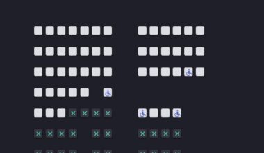 Melania Trump filme - Alguém anda a comprar bilhetes para fingir que o filme tem espetadores