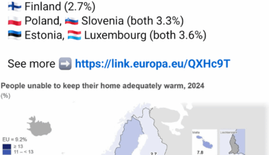 Още първи места заедно с гърците 🏆🏆