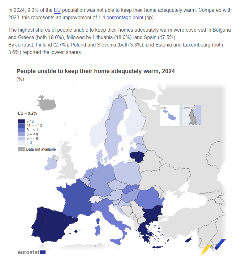 Kas mėn būna postai čia kaip viskas auga Lietuvoj, giriamės, "pasmaukome" vienas kitam dėl to kokie mes faini, bet 20proc. šalies šąla. Third-worldas tbh esam vis dar :(