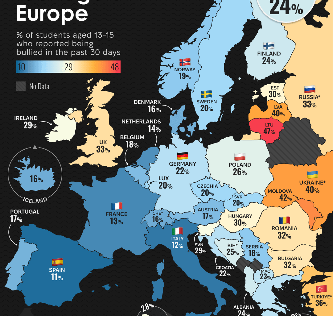 13-15 Yaş Çocuklar Arasında Akran Zorbalığına Uğradığını Rapor Eden Çocukların Oranı - Türkiye %36 ile Avrupa'da 5. Sırada