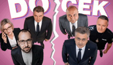 Što je aktualno u Hrvatskoj?