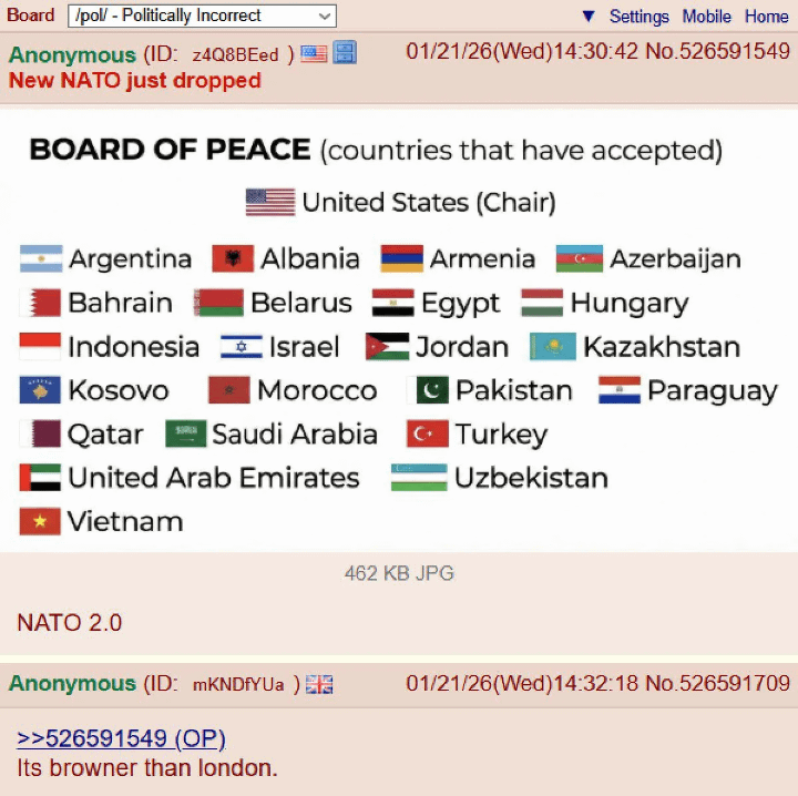Board of Peace