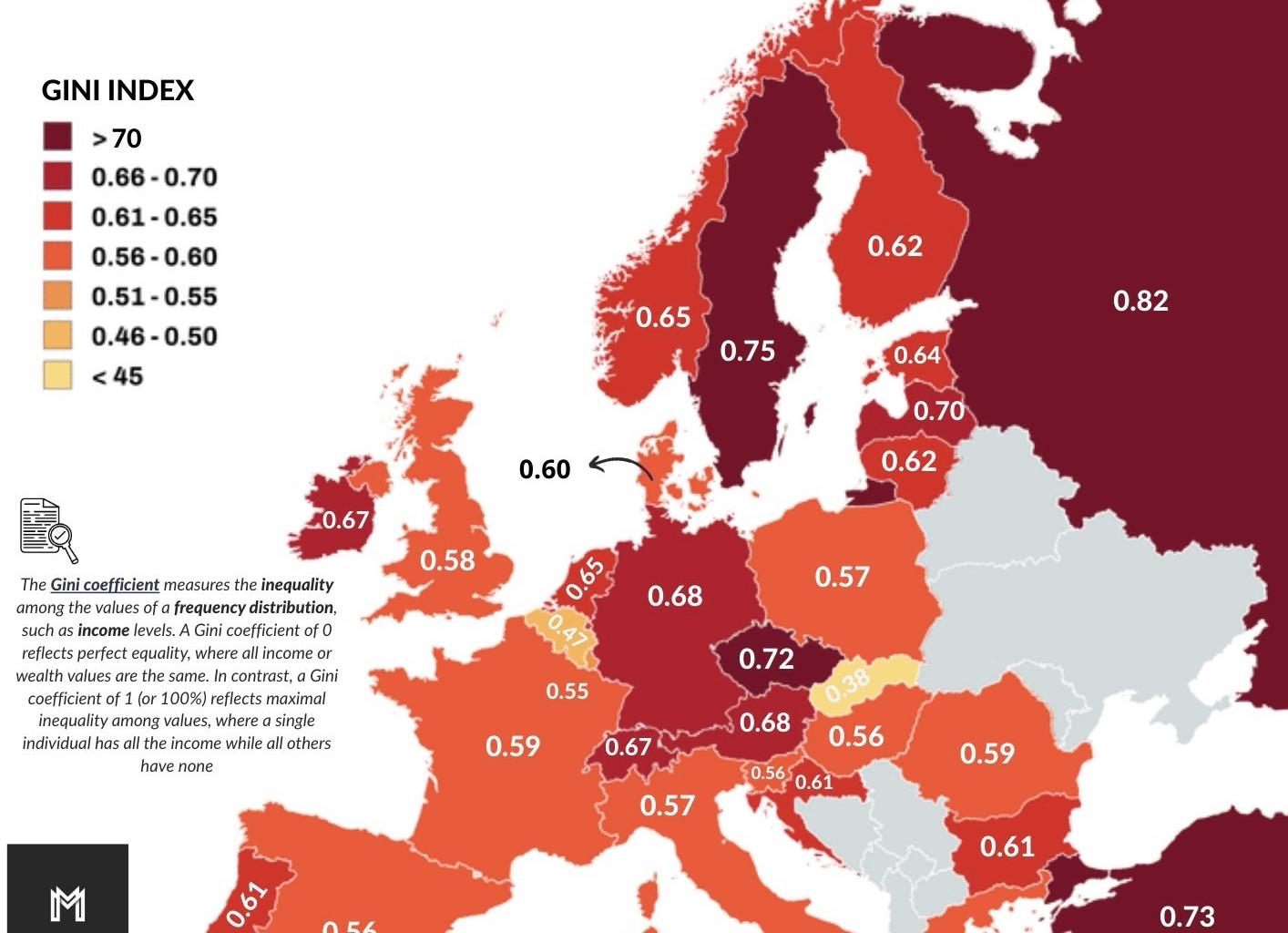 Majetková nerovnost je v ČR druhá nejvyšší v EU, vyšší je jen ve Švédsku.