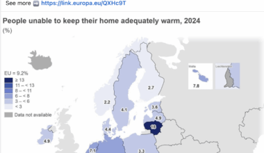 Aktuaalsetel teemadel: tunamullu olid eestlased Euroopa ühed paremini soojustatud